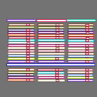 Annotation Visualization