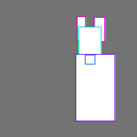 Annotation Visualization