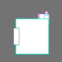 Annotation Visualization