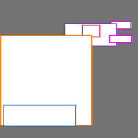 Annotation Visualization