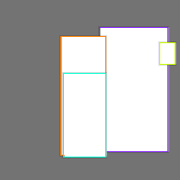 Annotation Visualization