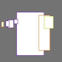 Annotation Visualization