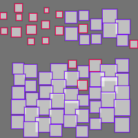 Annotation Visualization