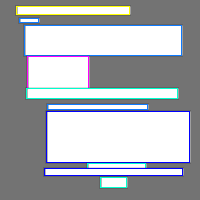 Annotation Visualization