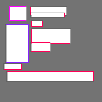 Annotation Visualization