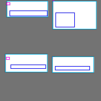 Annotation Visualization