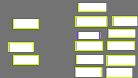 Annotation Visualization