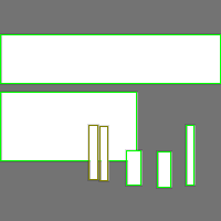 Annotation Visualization