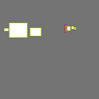 Annotation Visualization