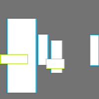 Annotation Visualization