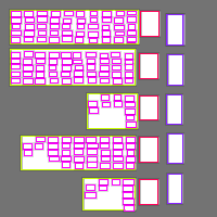 Annotation Visualization