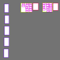 Annotation Visualization