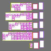 Annotation Visualization