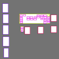 Annotation Visualization