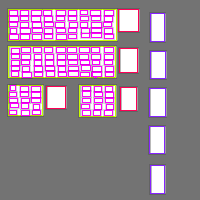 Annotation Visualization