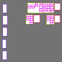 Annotation Visualization