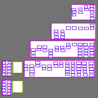 Annotation Visualization