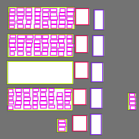 Annotation Visualization