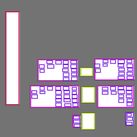 Annotation Visualization