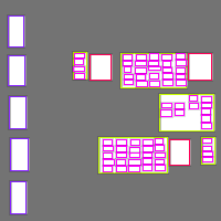 Annotation Visualization