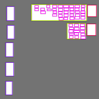 Annotation Visualization