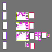 Annotation Visualization