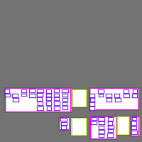 Annotation Visualization