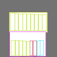 Annotation Visualization