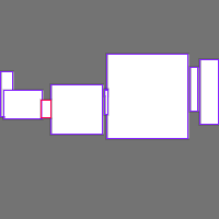 Annotation Visualization