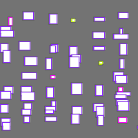 Annotation Visualization