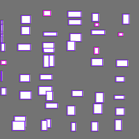 Annotation Visualization