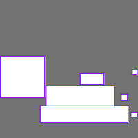 Annotation Visualization