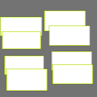 Annotation Visualization