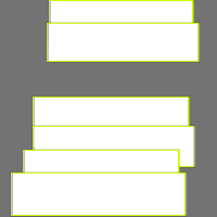 Annotation Visualization