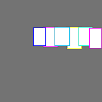 Annotation Visualization