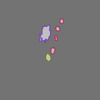 Annotation Visualization