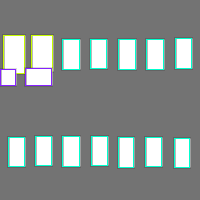 Annotation Visualization