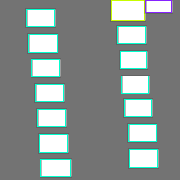 Annotation Visualization