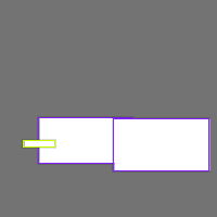 Annotation Visualization