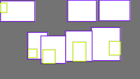 Annotation Visualization