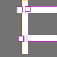 Annotation Visualization