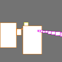 Annotation Visualization