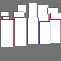 Annotation Visualization