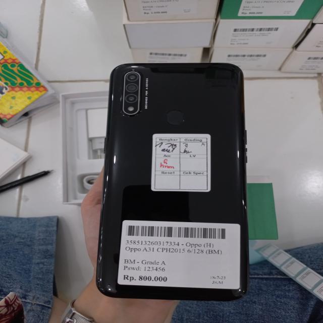 Dataset Image