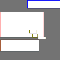 Annotation Visualization