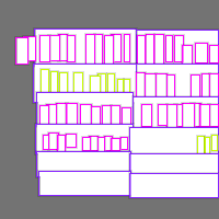 Annotation Visualization