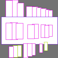 Annotation Visualization