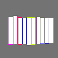 Annotation Visualization