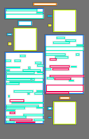 Annotation Visualization