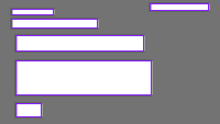 Annotation Visualization